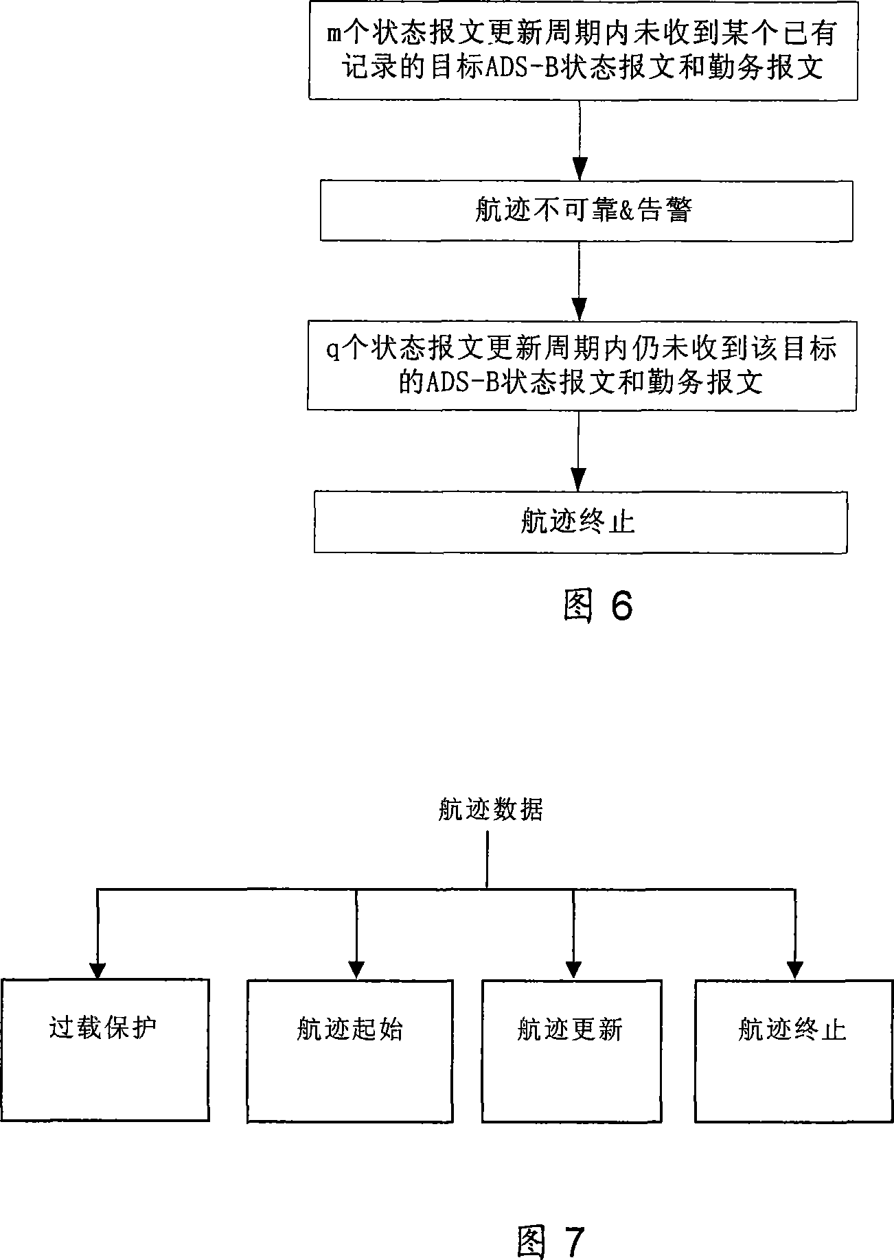 ADS-B control workstation data processing system