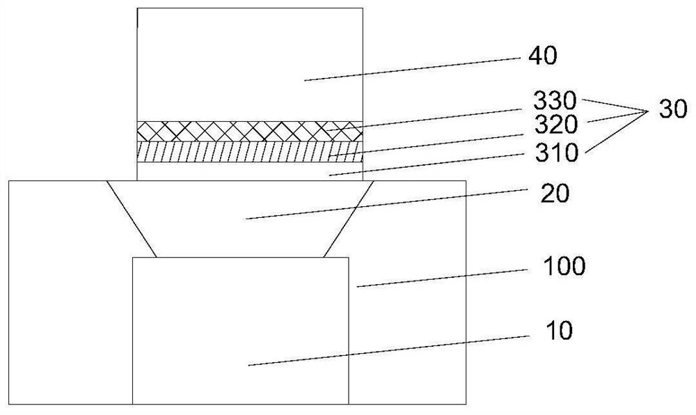 Preparation method of storage bit and preparation method of MRAM