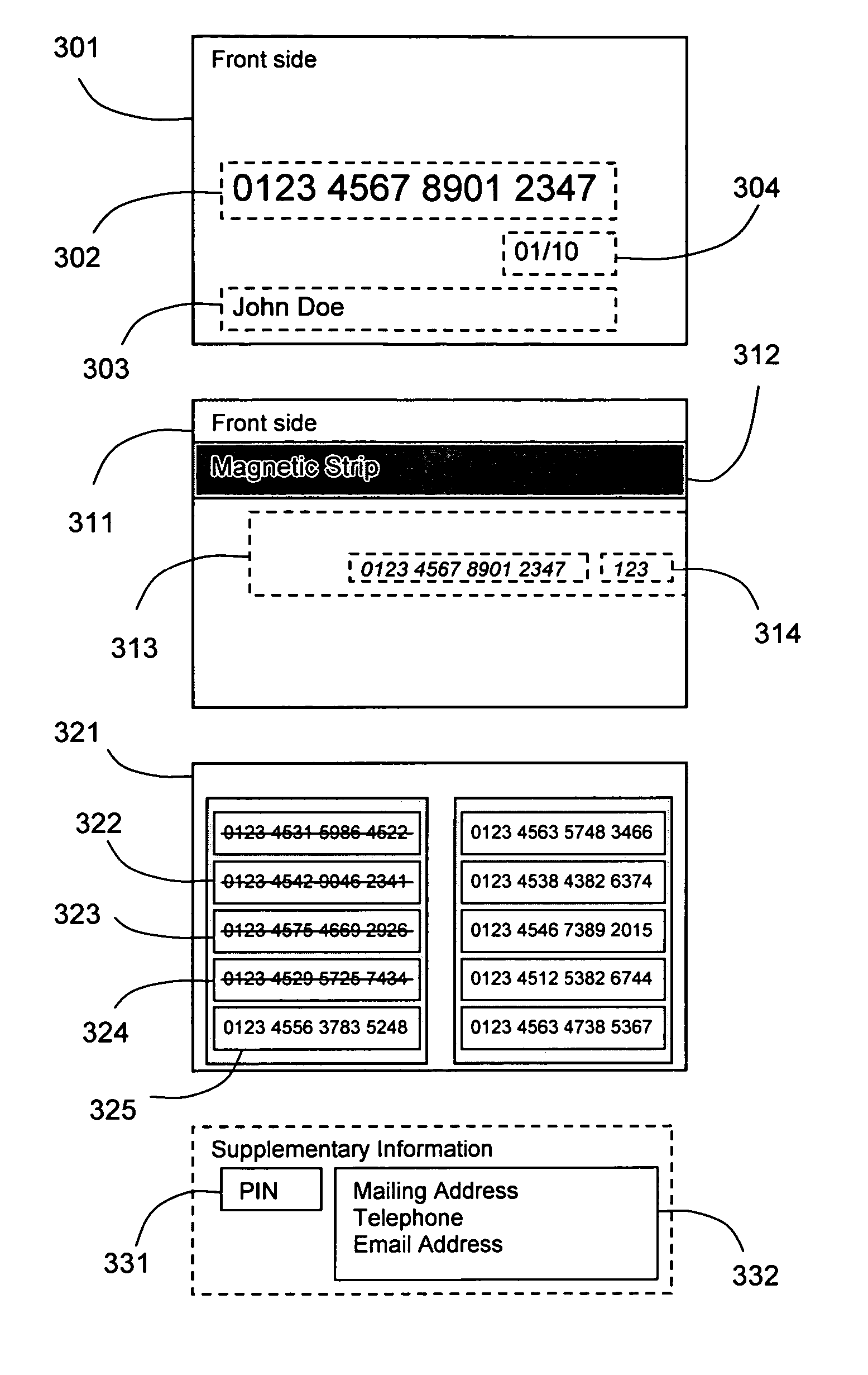 Credit card payment validation system