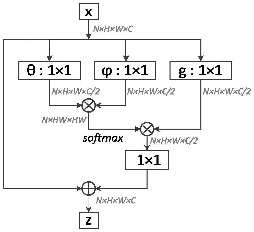 A Location Recognition and Positioning Method for Autonomous Unmanned Systems Based on Sequence Image Features