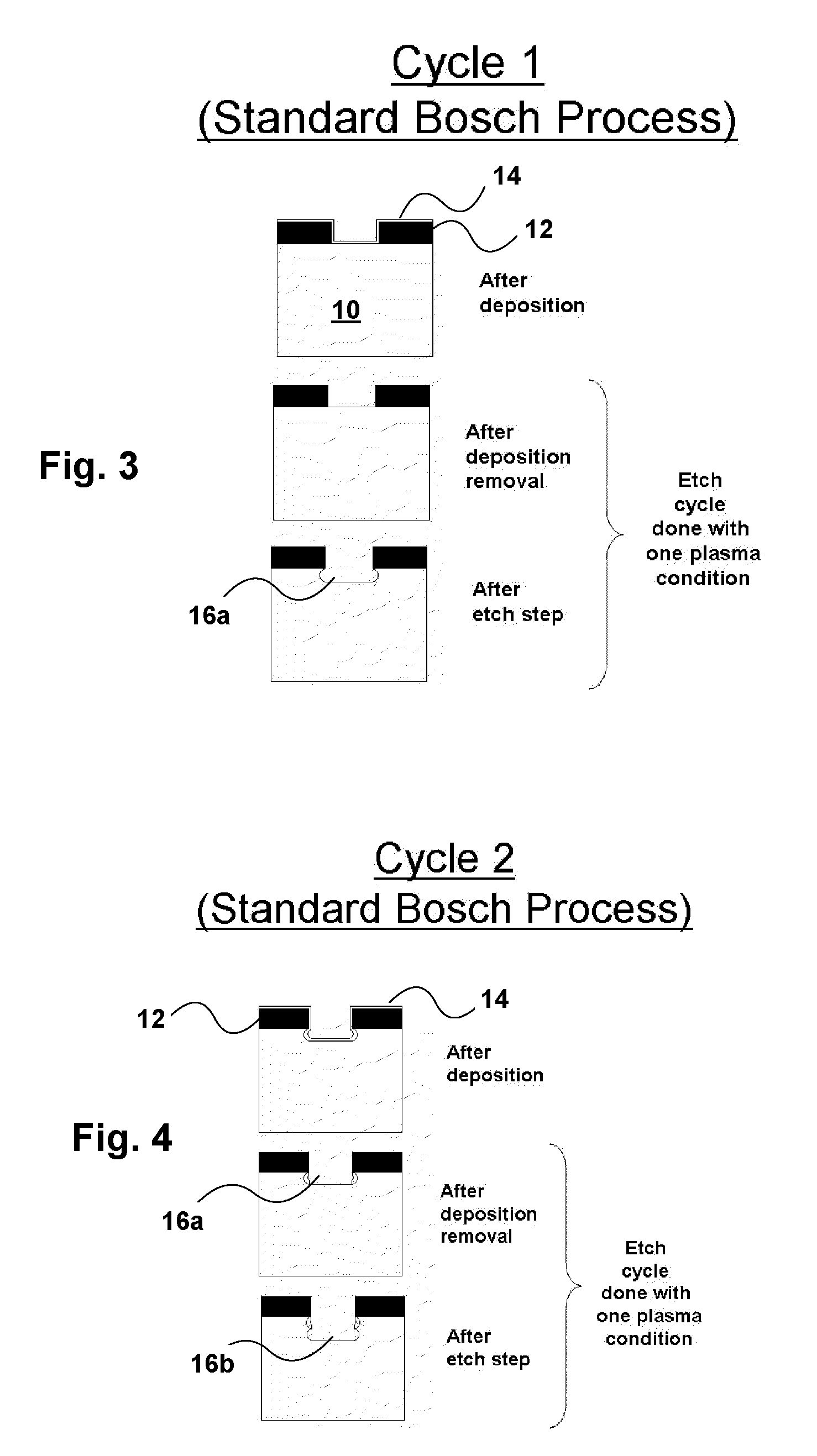 Deep reactive ion etching