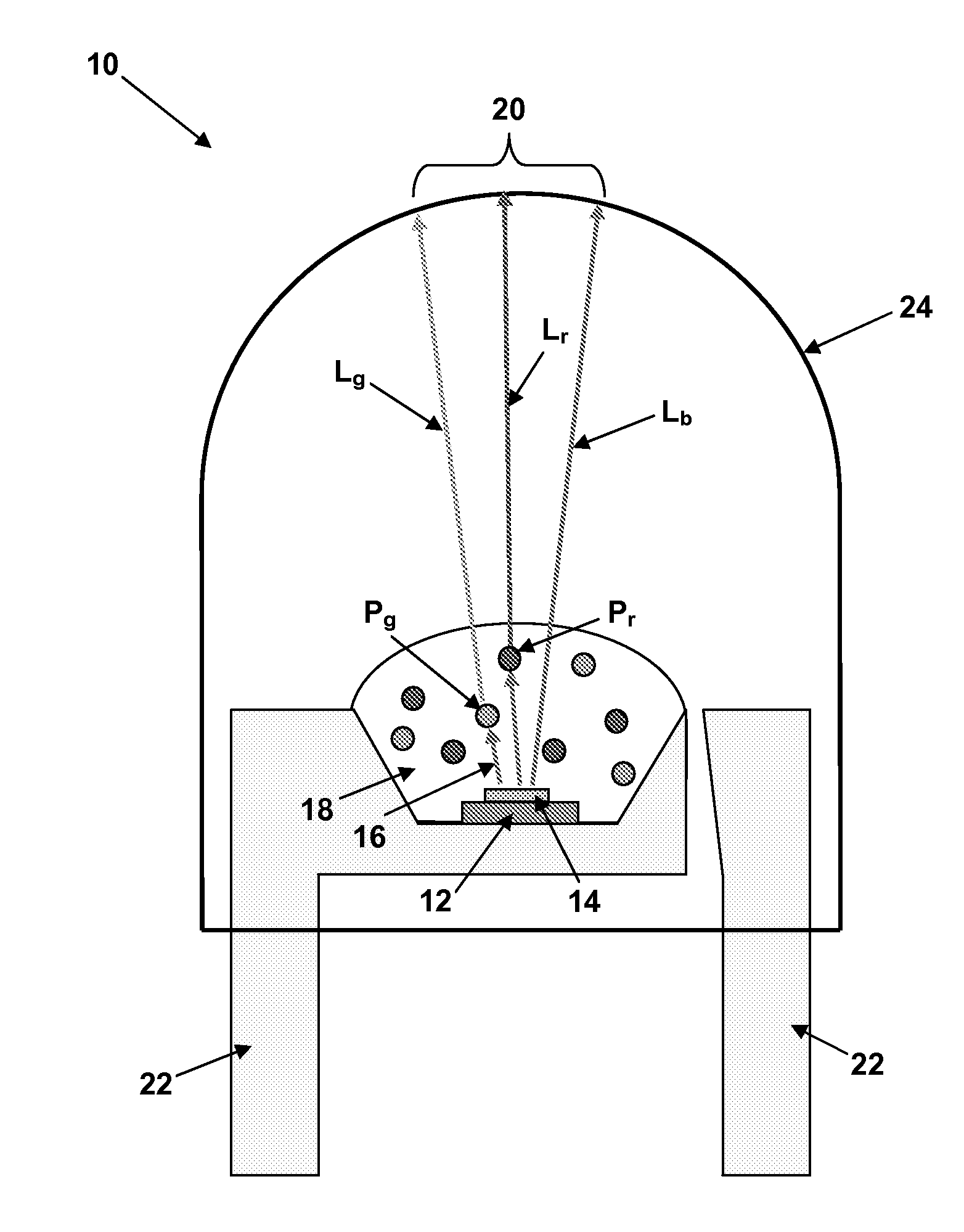 Solid-state lamps with partial conversion in phosphors for rendering an enhanced number of colors