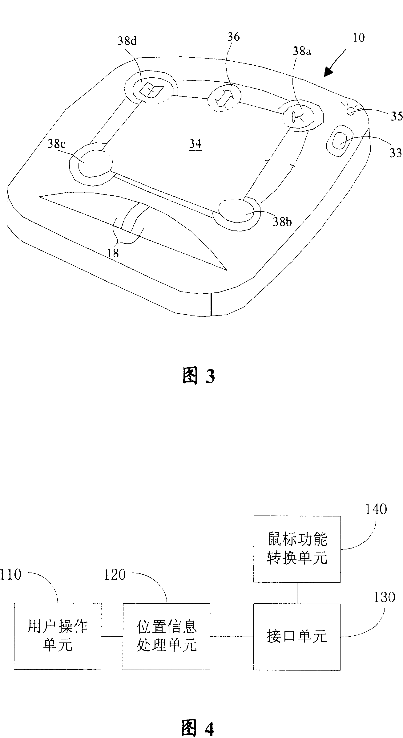 Touch control type information input device and method