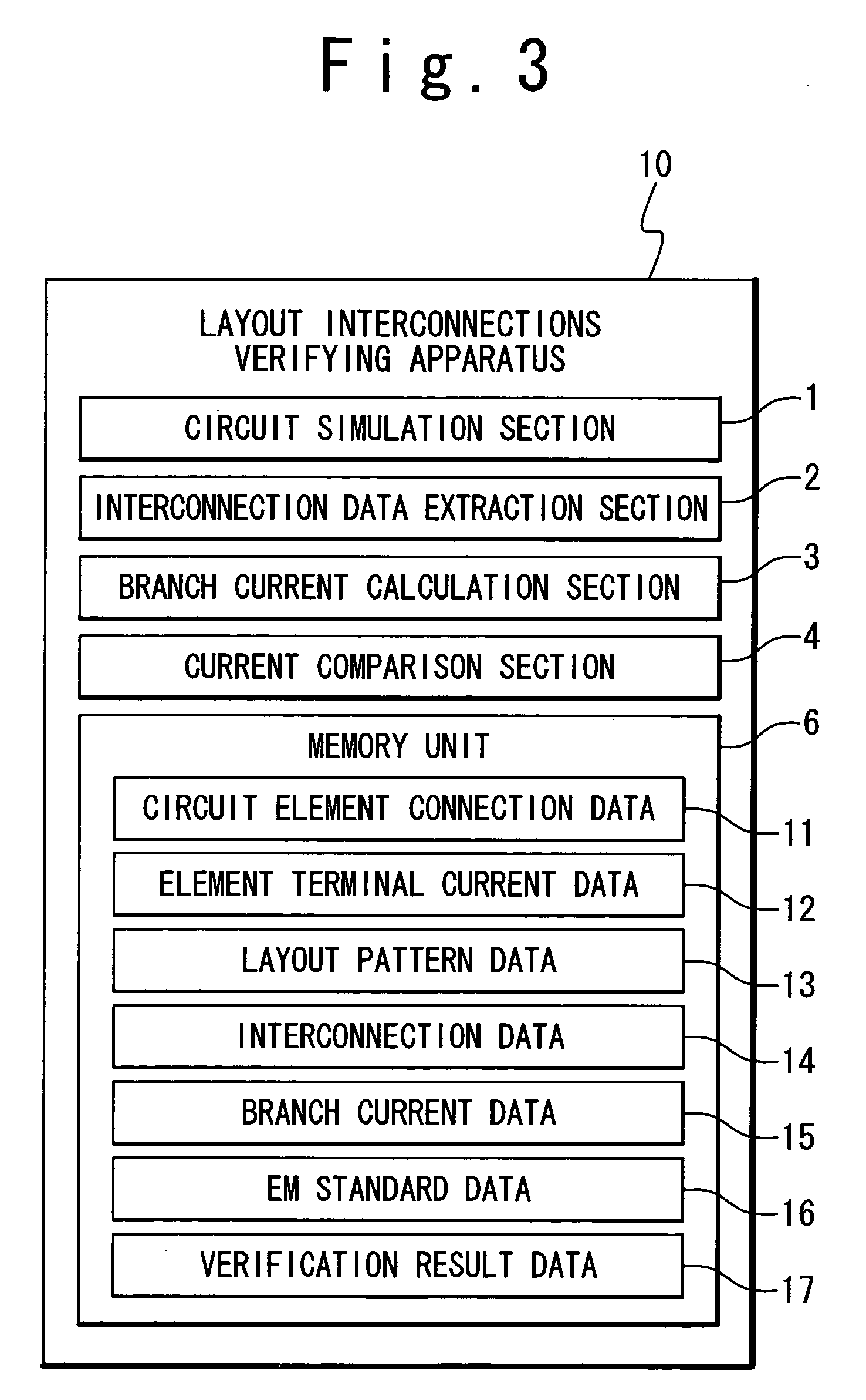 Layout interconnections verifying apparatus and method for verifying layout interconnections