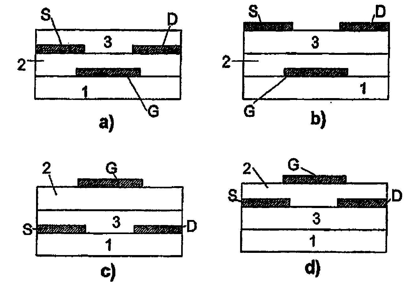 Organic field effect transistor with an organic dielectric