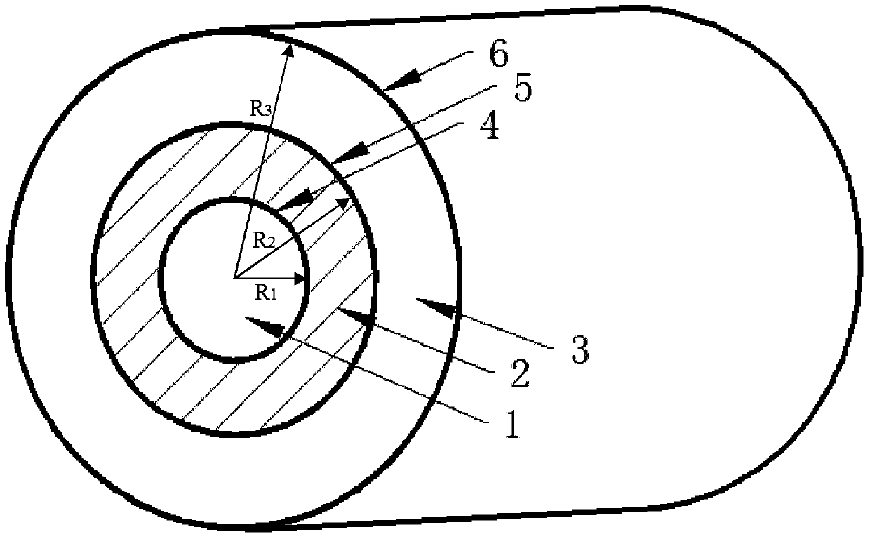 Device for preparing hydrogen gas by decomposing water through synergic action of oxygen-permeable membrane and hydrogen-permeable membrane