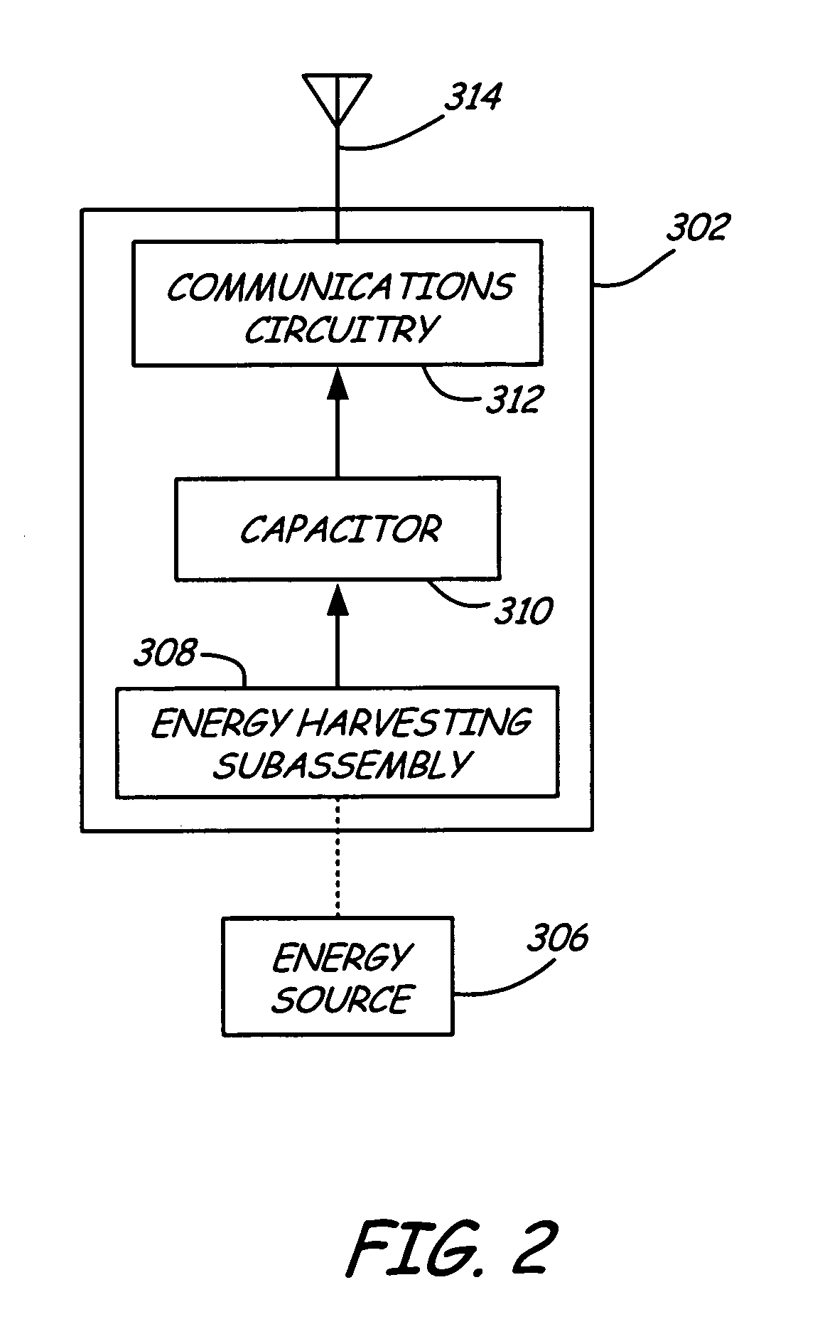 Self powered son device network