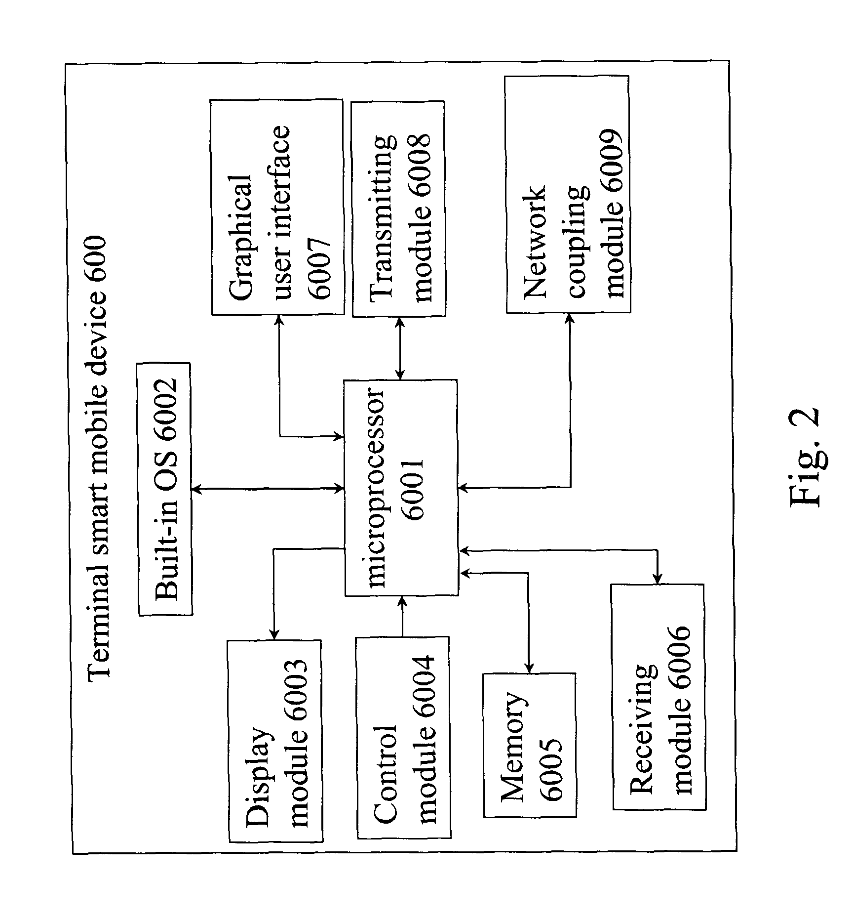 Cloud-based Communication Device and Smart Mobile Device Using Cloud-based Communication Device