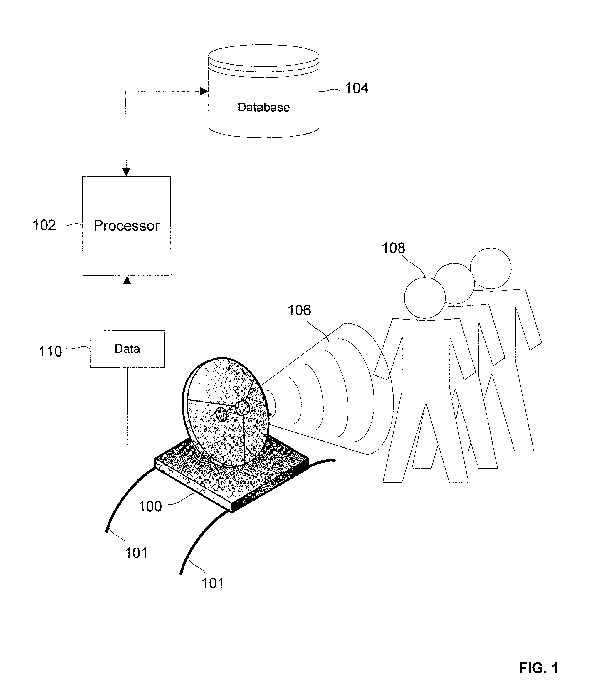 Skeletal Topography Imaging Radar For Unique Individual Identification