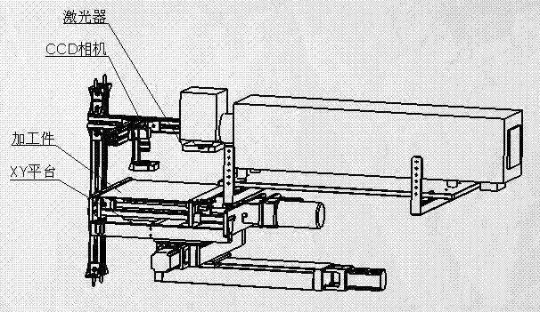 Novel positioning compensation method for PCB by single vision camera