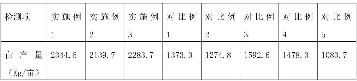 High-yield method for Chinese water chestnut