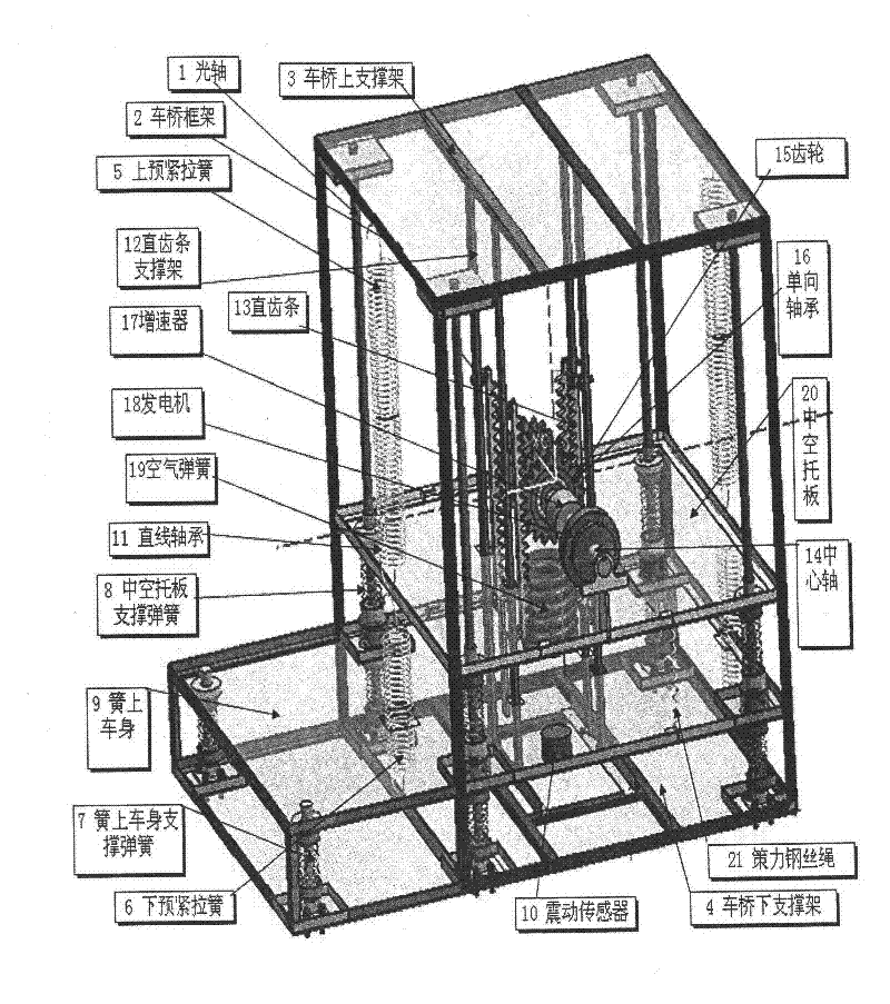 Implementation method of frequency resonance applied to electromobile kinetic energy power generation