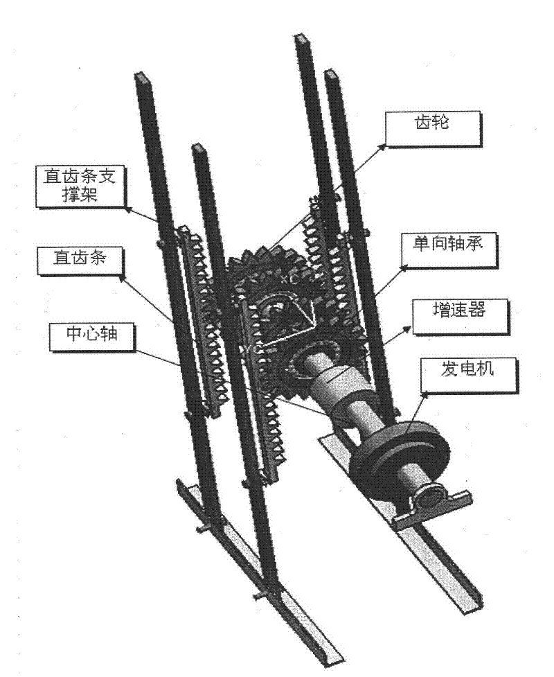 Implementation method of frequency resonance applied to electromobile kinetic energy power generation