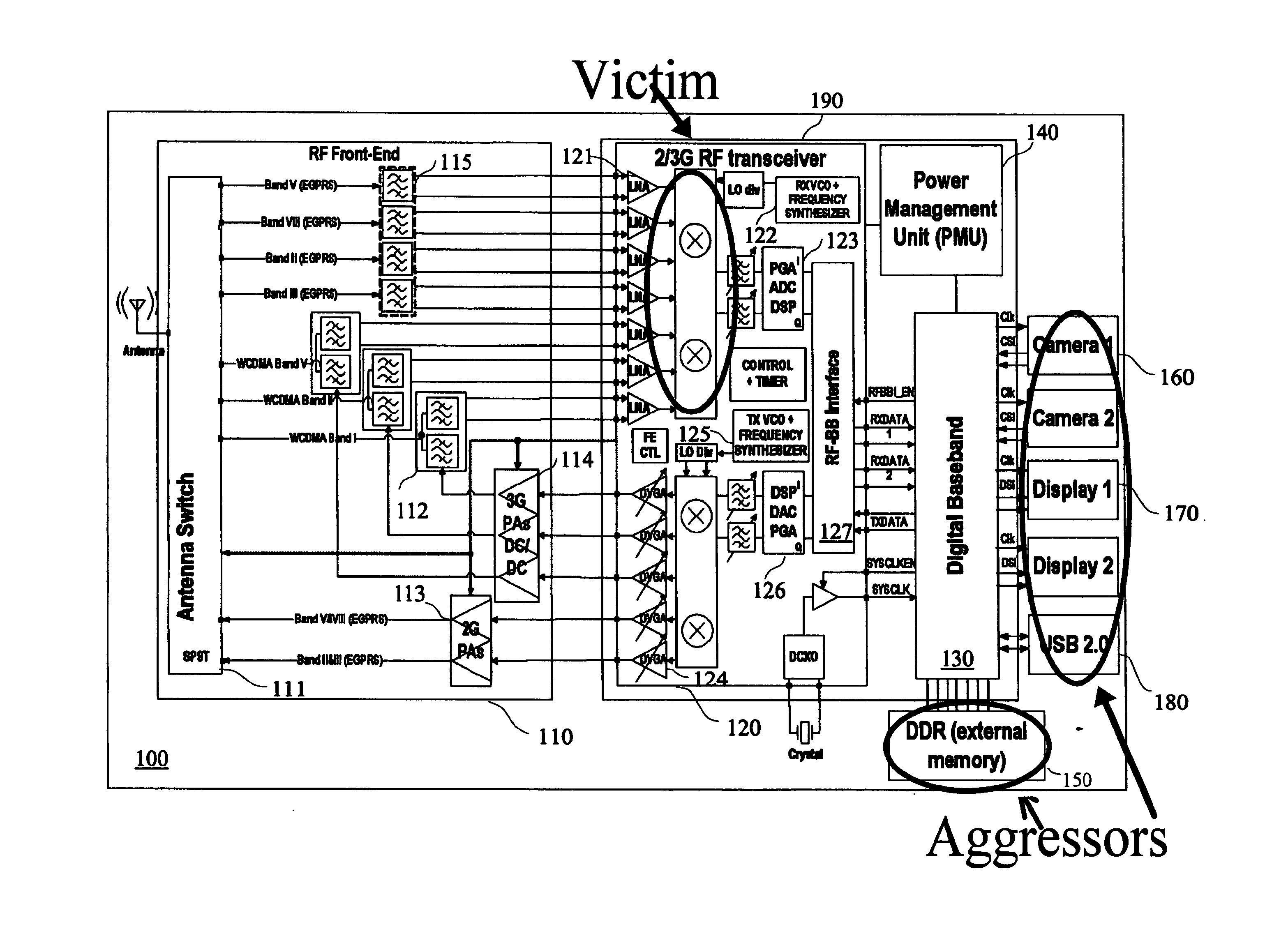 Process and Apparatus for Reducing EMI in the RF Subsystem of a Wireless Communication System