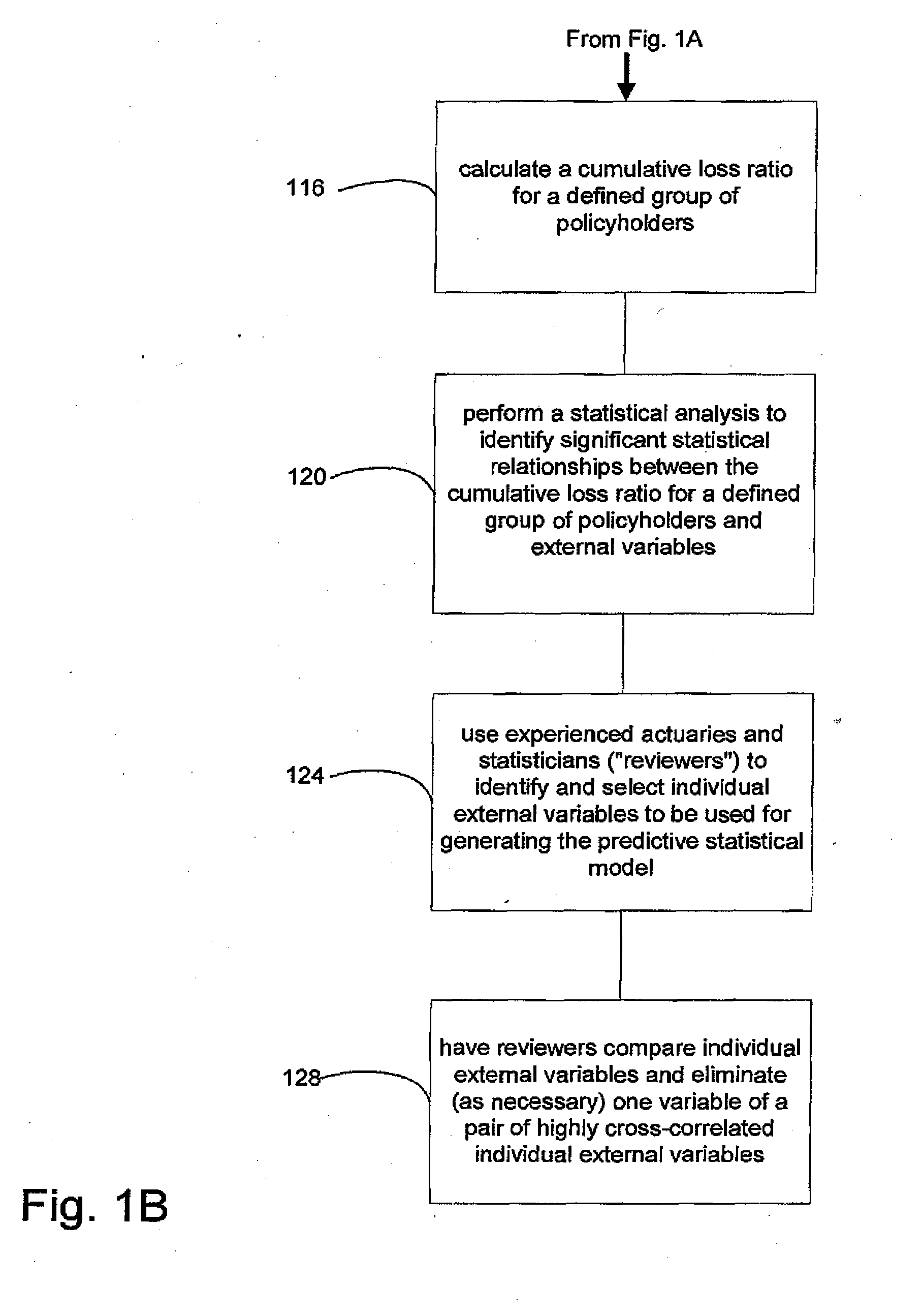 Commercial insurance scoring system and method