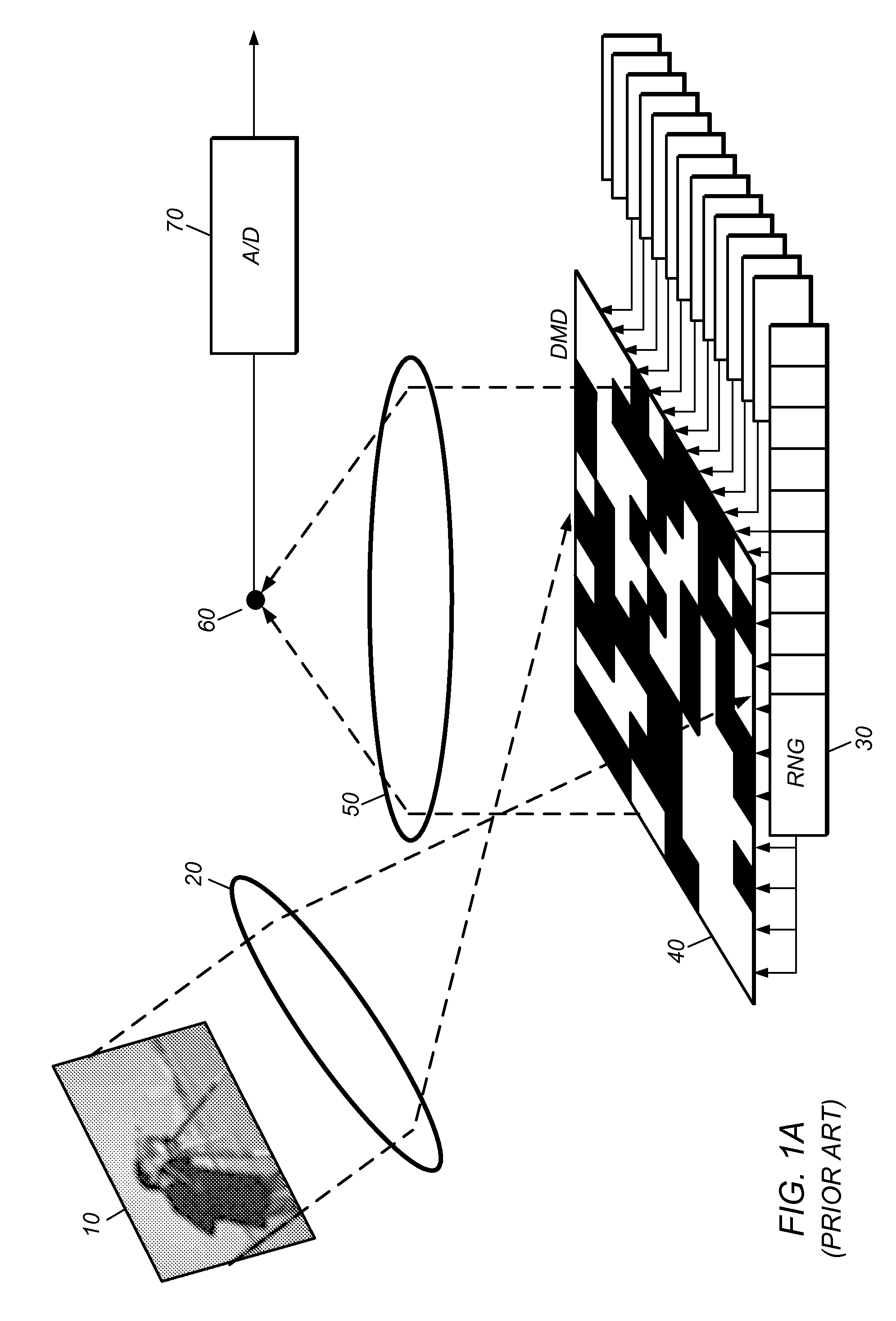 Image Sequence Reconstruction based on Overlapping Measurement Subsets