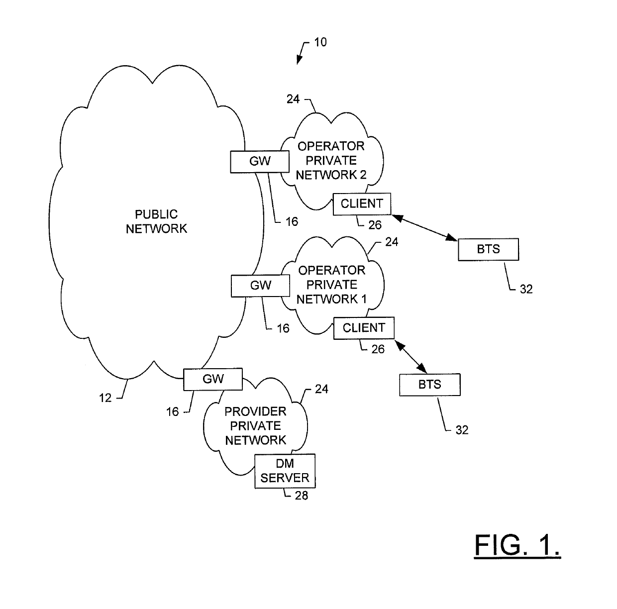 Method, apparatus and computer program product for continuously providing a license to a network element via a remote connection