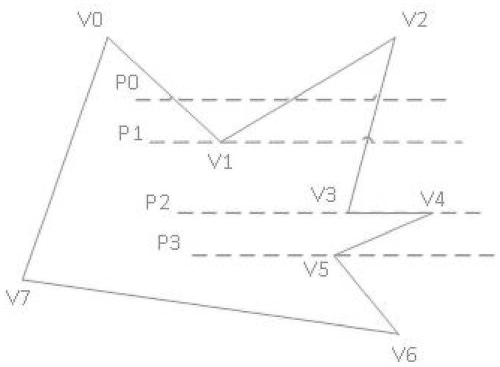 Unmanned aerial vehicle no-fly zone and electronic fence control method and system, equipment and medium