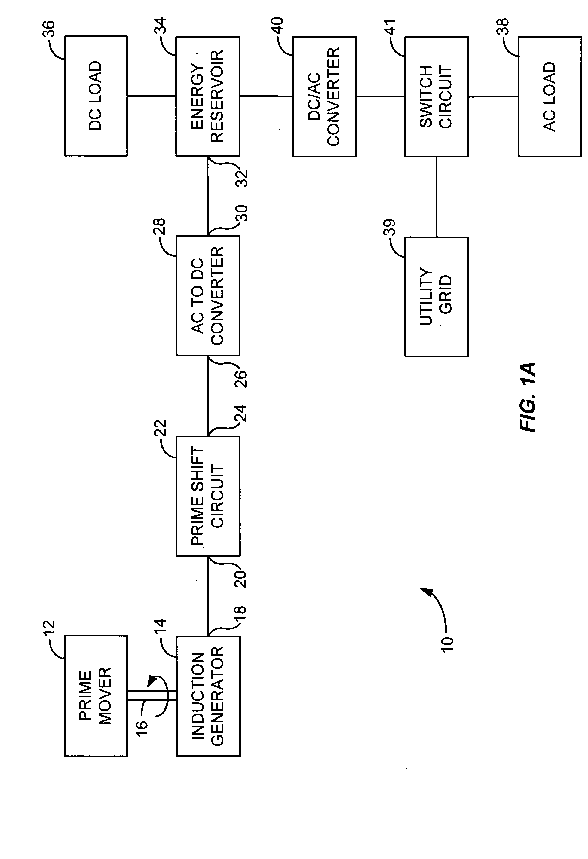 Induction generator power supply