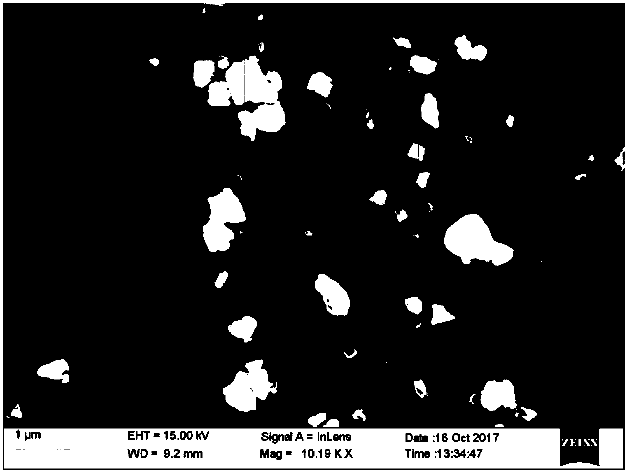 Low-melting-point glass powder and preparation method thereof