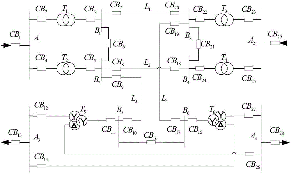 Multi-agent grid fault diagnosis system and method based on blackboard model