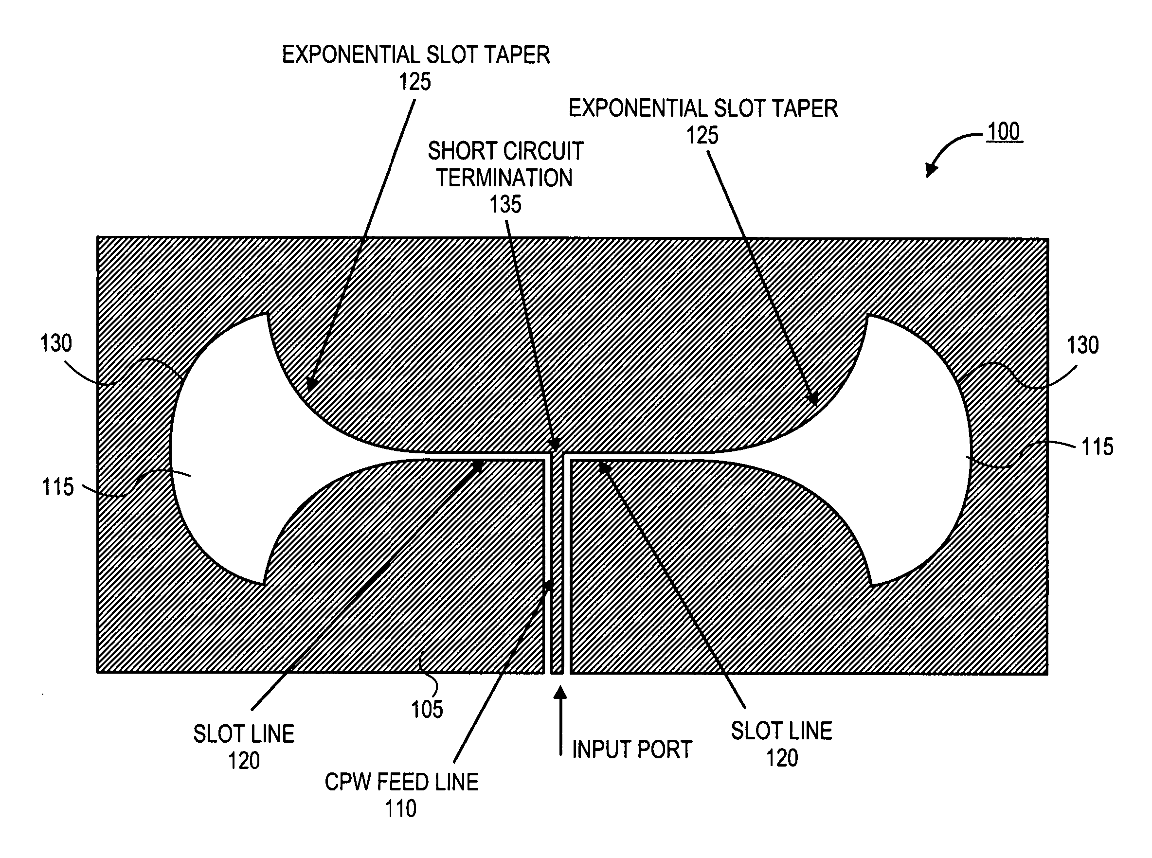 System and apparatus for a wideband omni-directional antenna