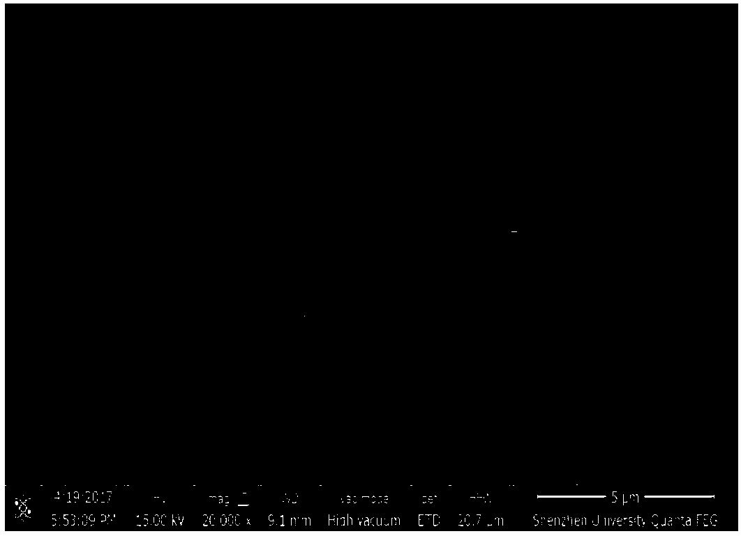 Preparation method for graphene oxide