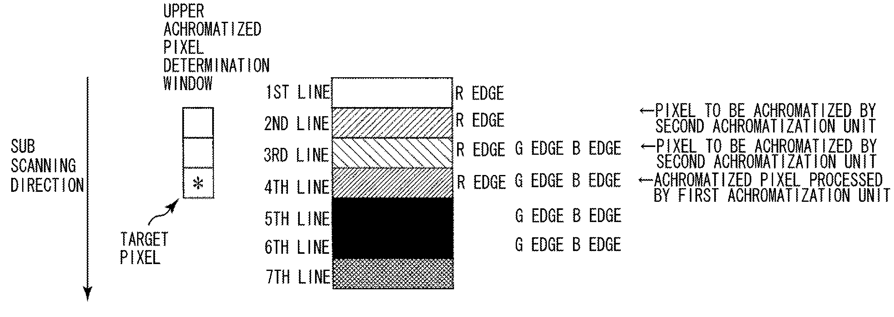 Image processing apparatus and method