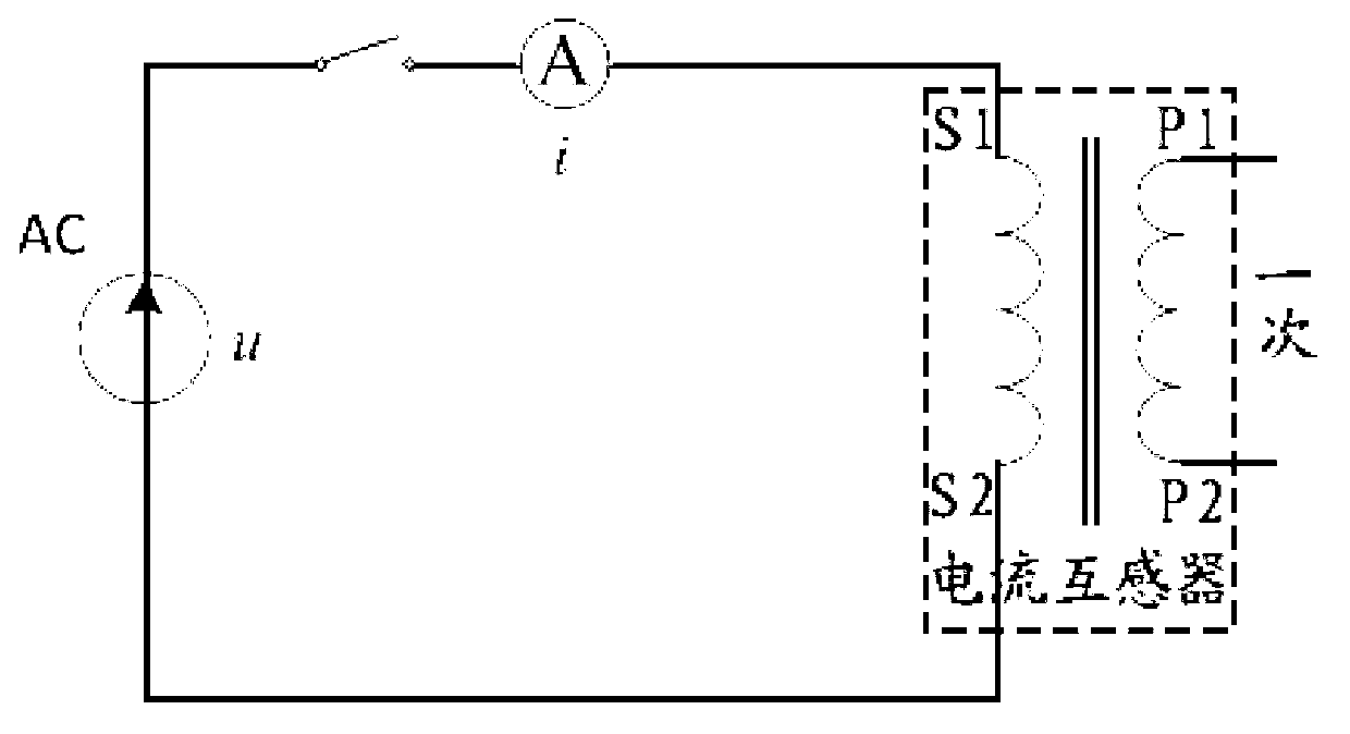 Current mutual inductor residual magnetism detection method based on small-signal gradient mapping