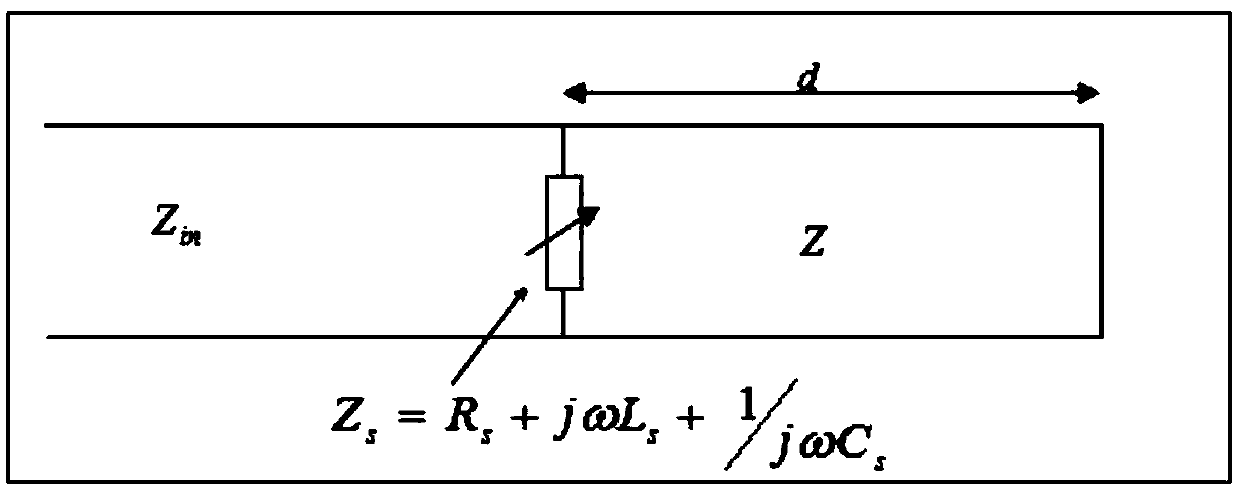 Ultra-high frequency (UHF) radar frequency spectrum shifting method of frequency selective surface (FSS)-based multi-layer reflective modulation plate