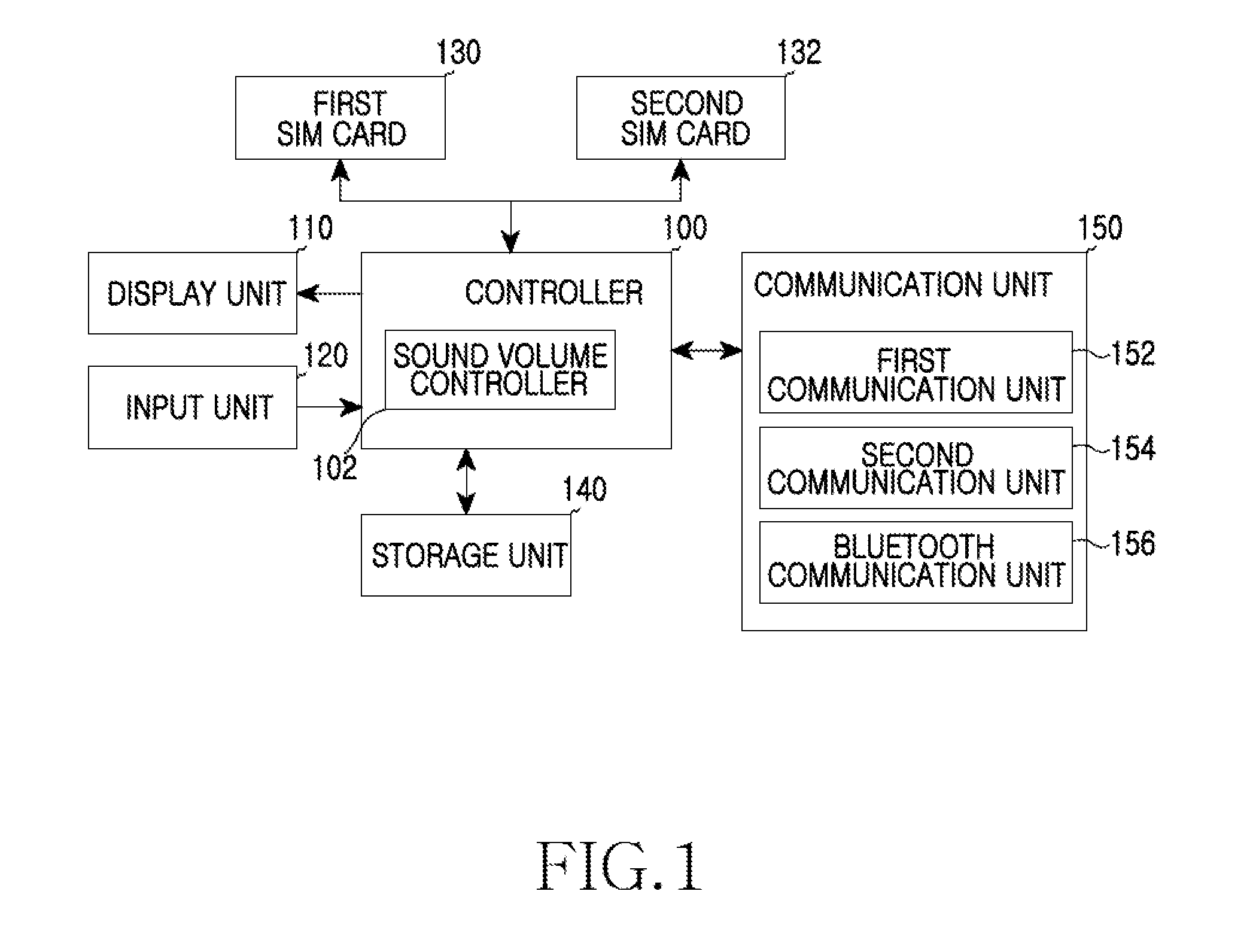 Method and apparatus for managing sound volume of wireless connection device in mobile communication terminal