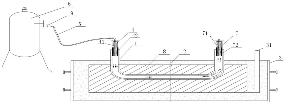 A method for preparing iron castings with cast-in steel pipes