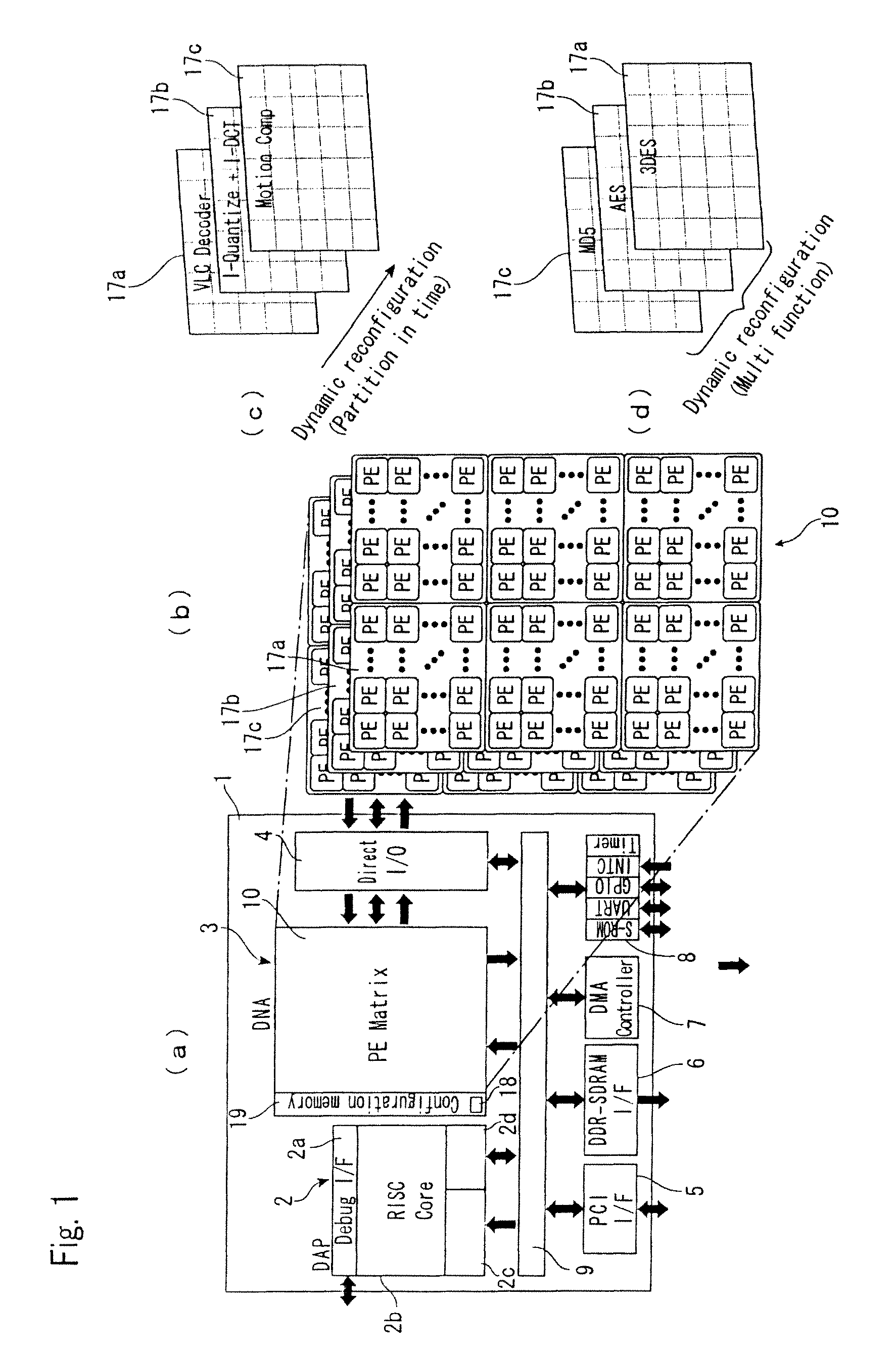 Method and system for mounting circuit design on reconfigurable device