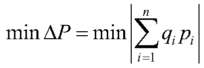 Optimal cross-section search method for active splitting of power systems based on convex optimization theory