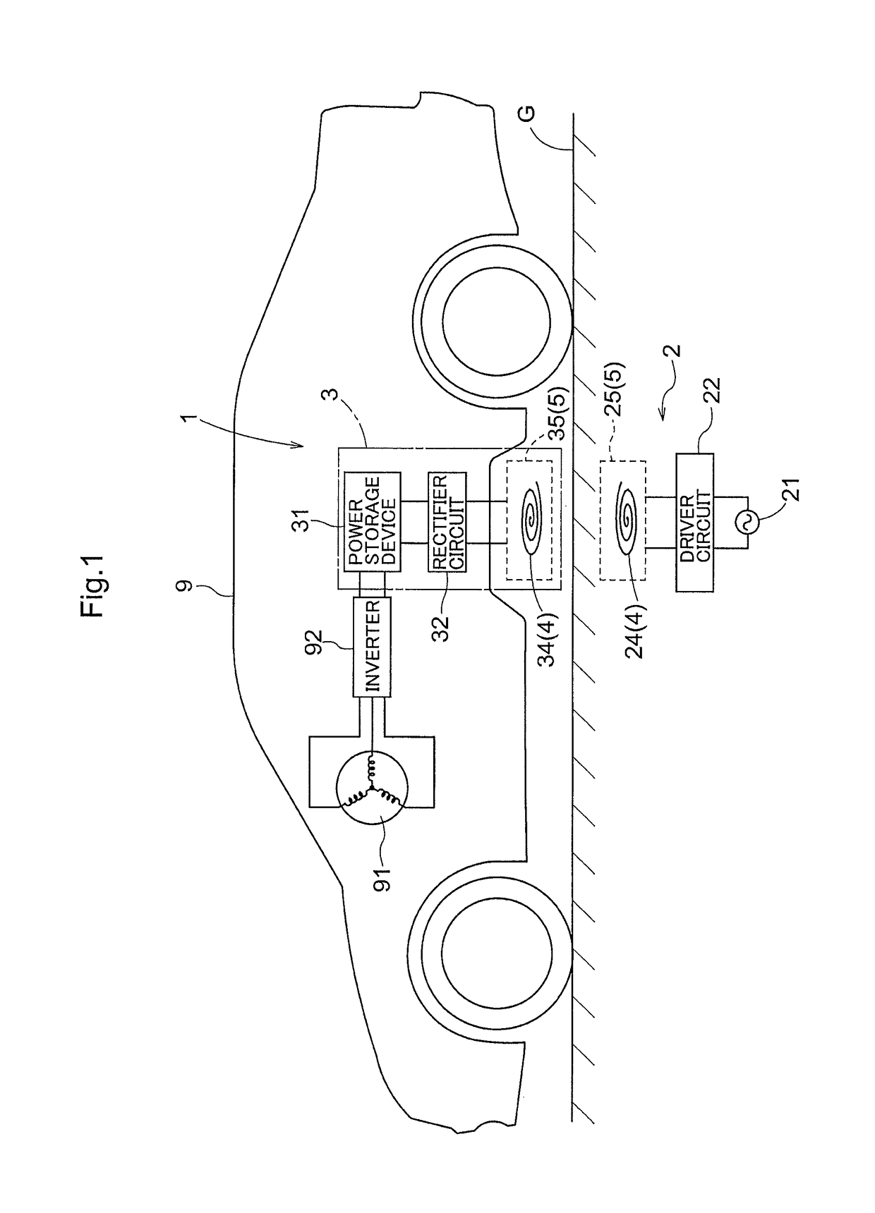 Antenna coil unit