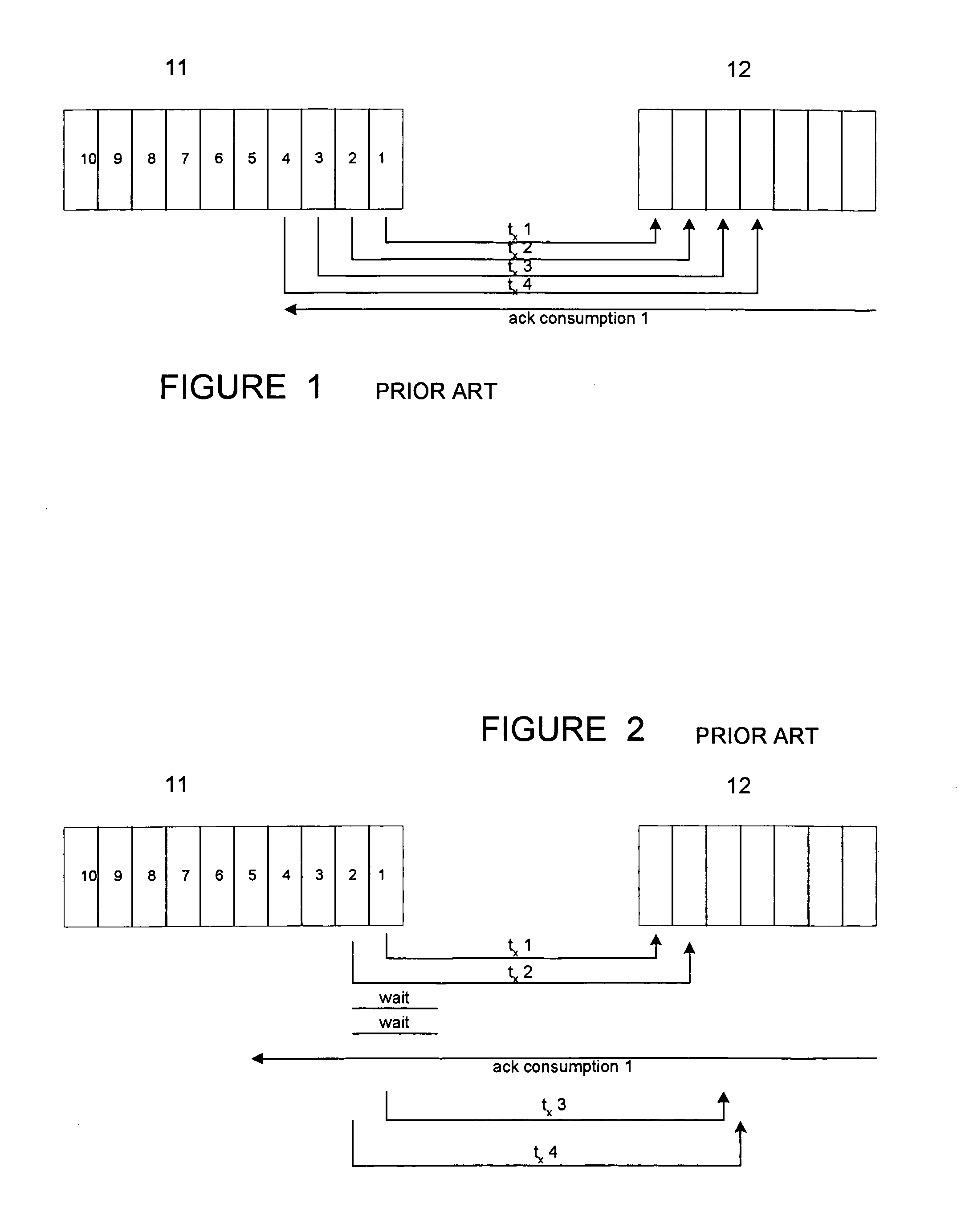 Adaptive transmit window control mechanism for packet transport in a universal port or multi-channel environment