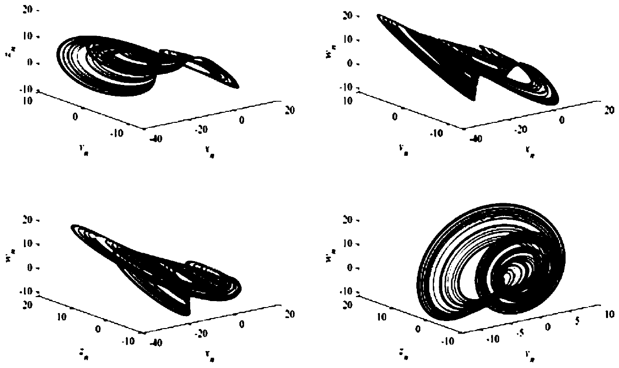 Image encryption method based on hyper-chaotic system and variable step size Josepher problem