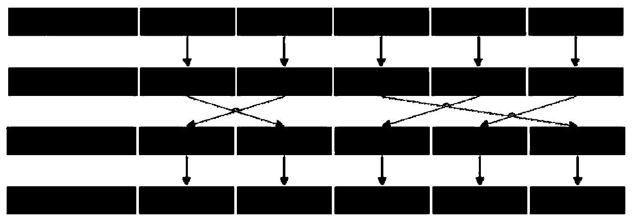 Image encryption method based on hyper-chaotic system and variable step size Josepher problem