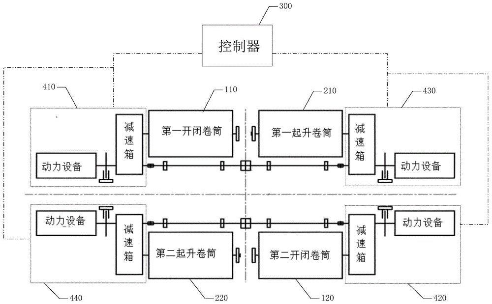 Grab ship unloader as well as driving method and device of grab ship unloader