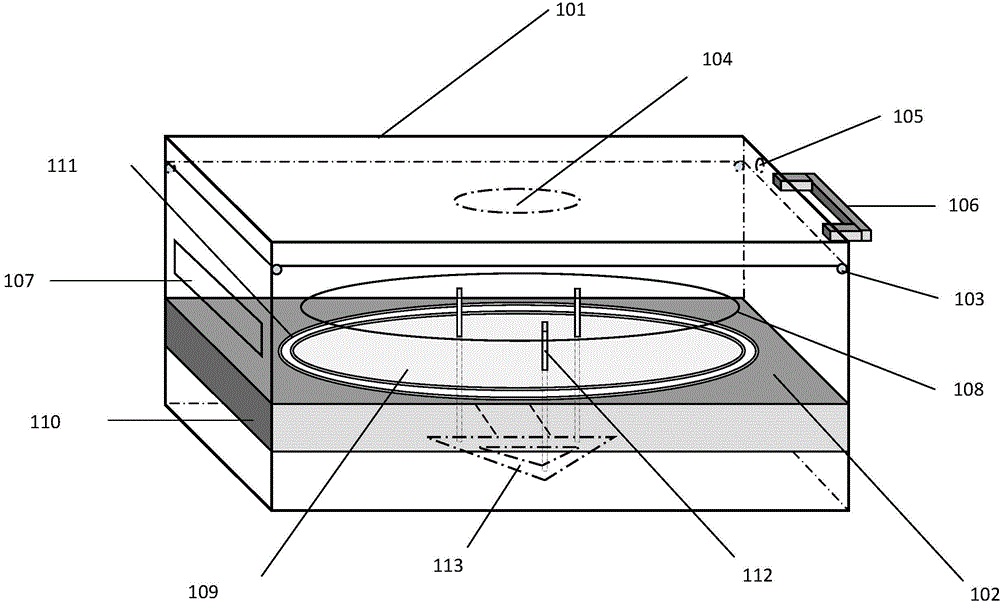 Semiconductor substrate heat treatment device