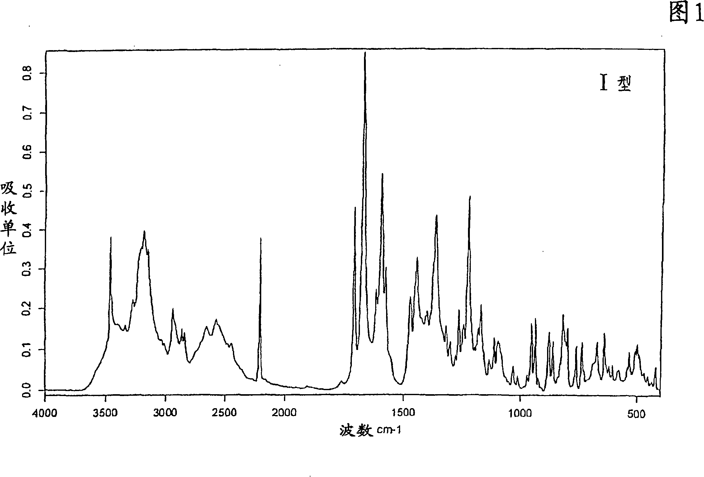 Polymorphic forms of 1-'4-(5-cyanoindol-3-yl)butyl-4-(2-carbamoylbenzofuran-5-yl)piperazine hydrochloride