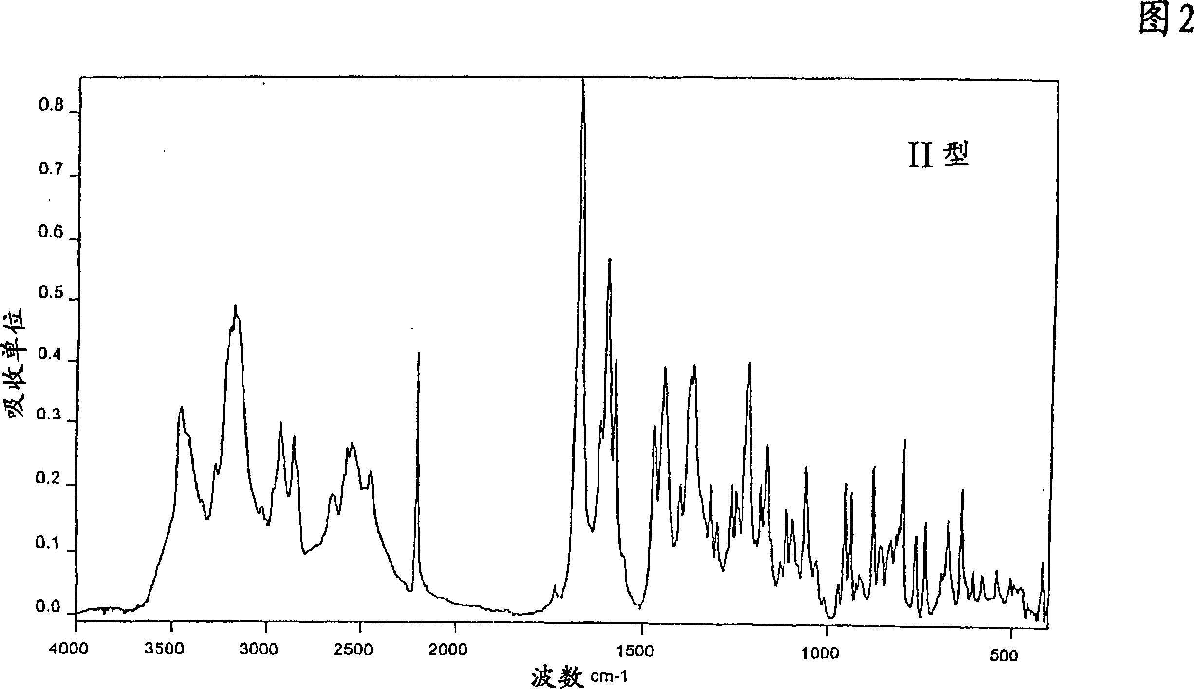 Polymorphic forms of 1-'4-(5-cyanoindol-3-yl)butyl-4-(2-carbamoylbenzofuran-5-yl)piperazine hydrochloride