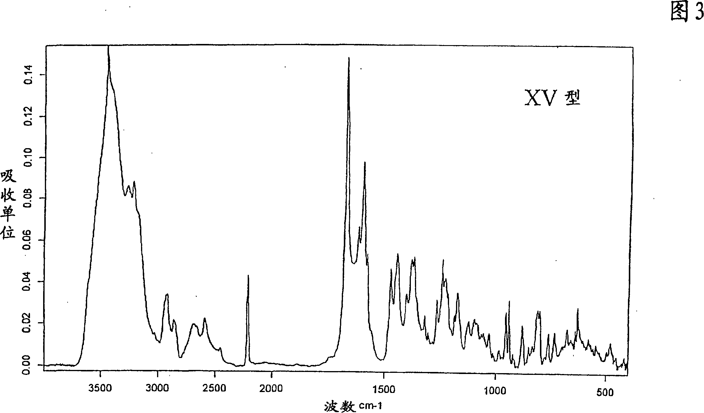 Polymorphic forms of 1-'4-(5-cyanoindol-3-yl)butyl-4-(2-carbamoylbenzofuran-5-yl)piperazine hydrochloride