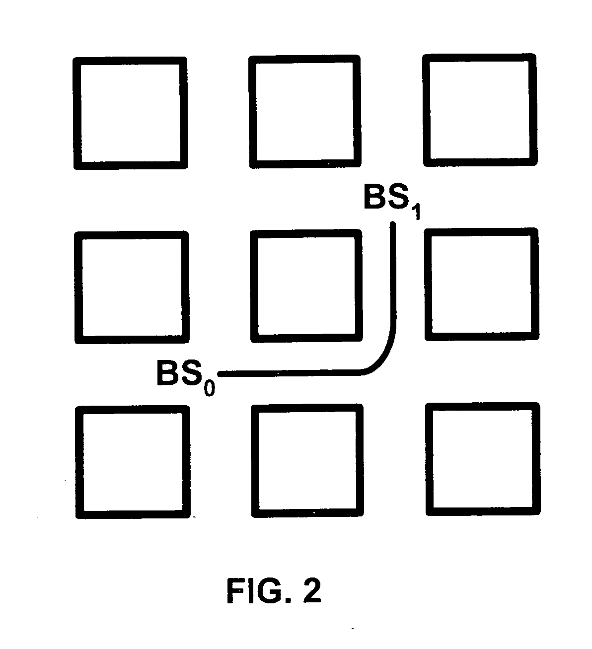 Cellular network handoff decision mechanism