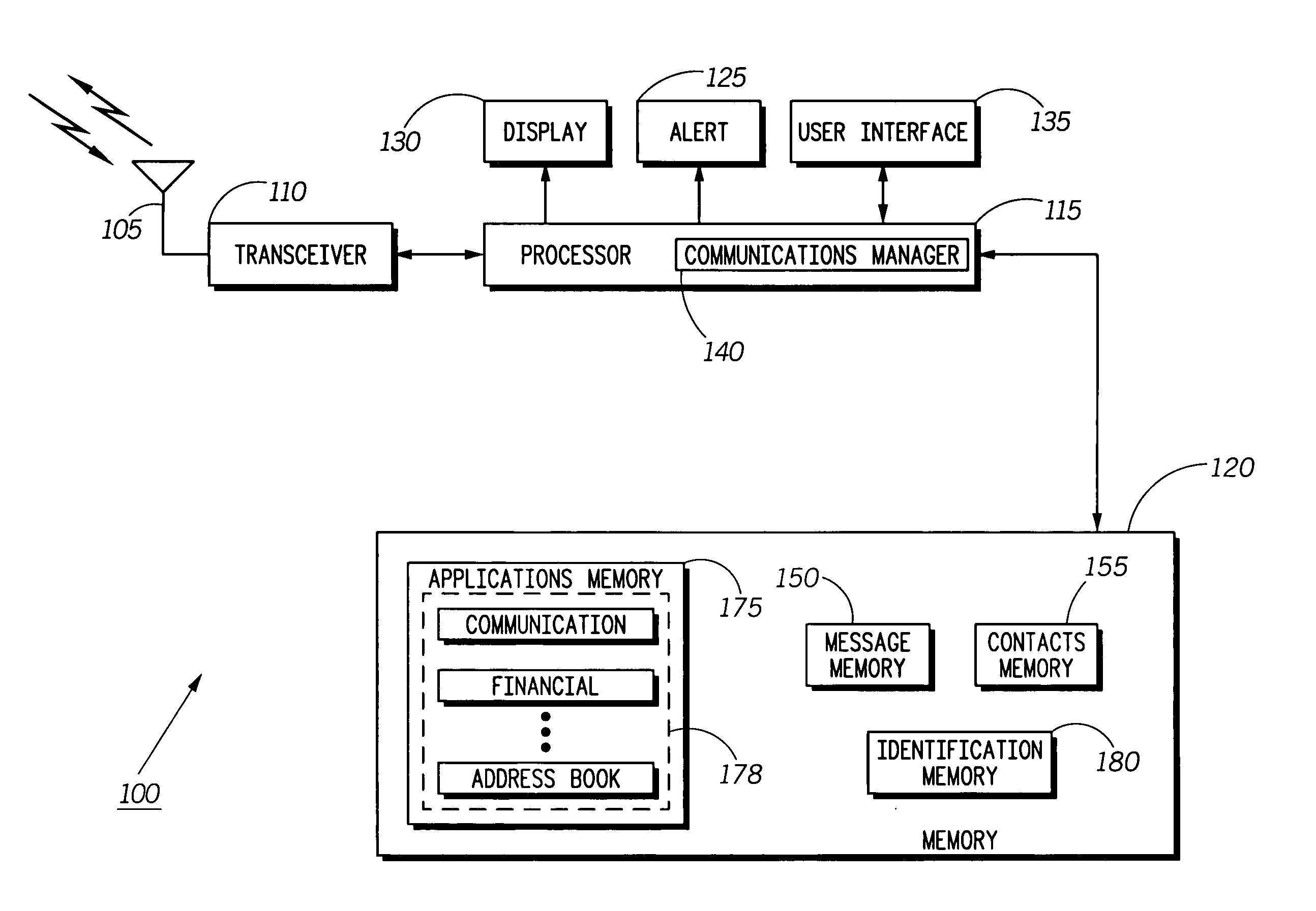 Communication device and method of operation therefor