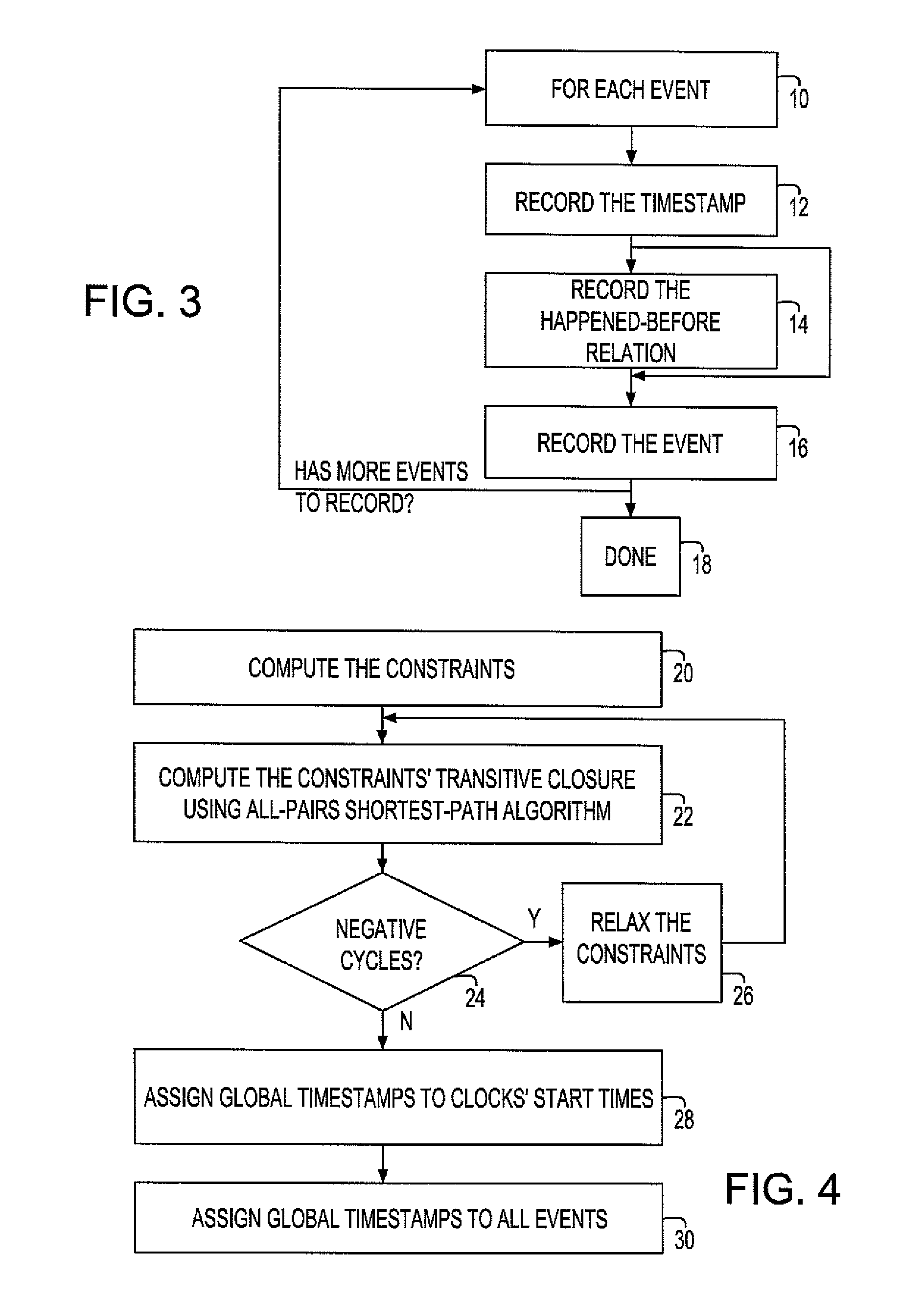 Synchronization of independent clocks