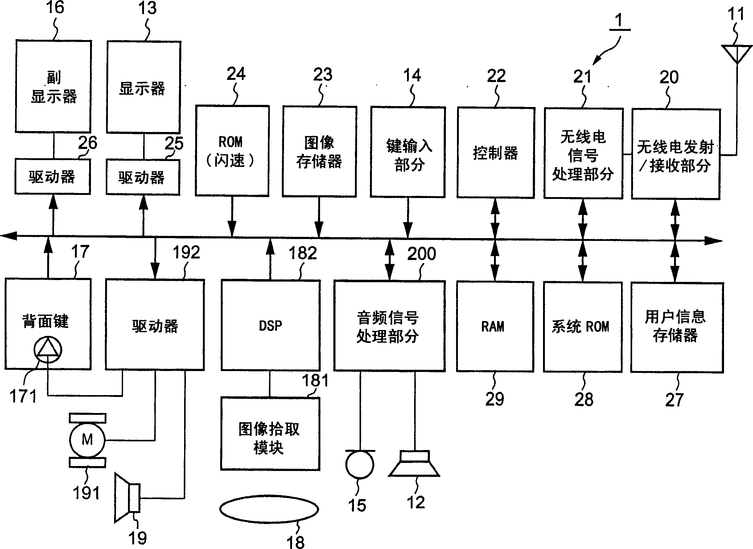 Data communications device, image transmission method and image transmission program