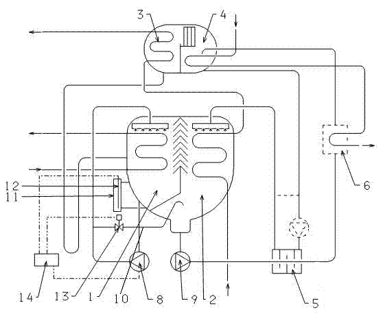 Load adjusting method