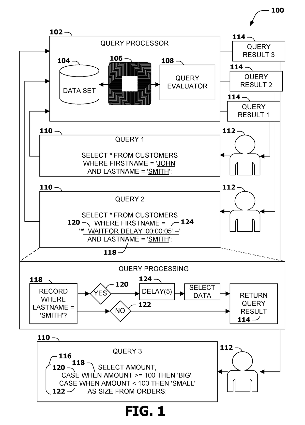 Delay detection in query processing