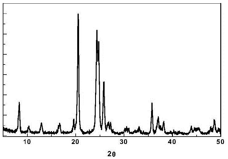 Preparation method of small-crystalline-grain ZSM-22 (Zeolite Socony Mobil-22) molecular sieve